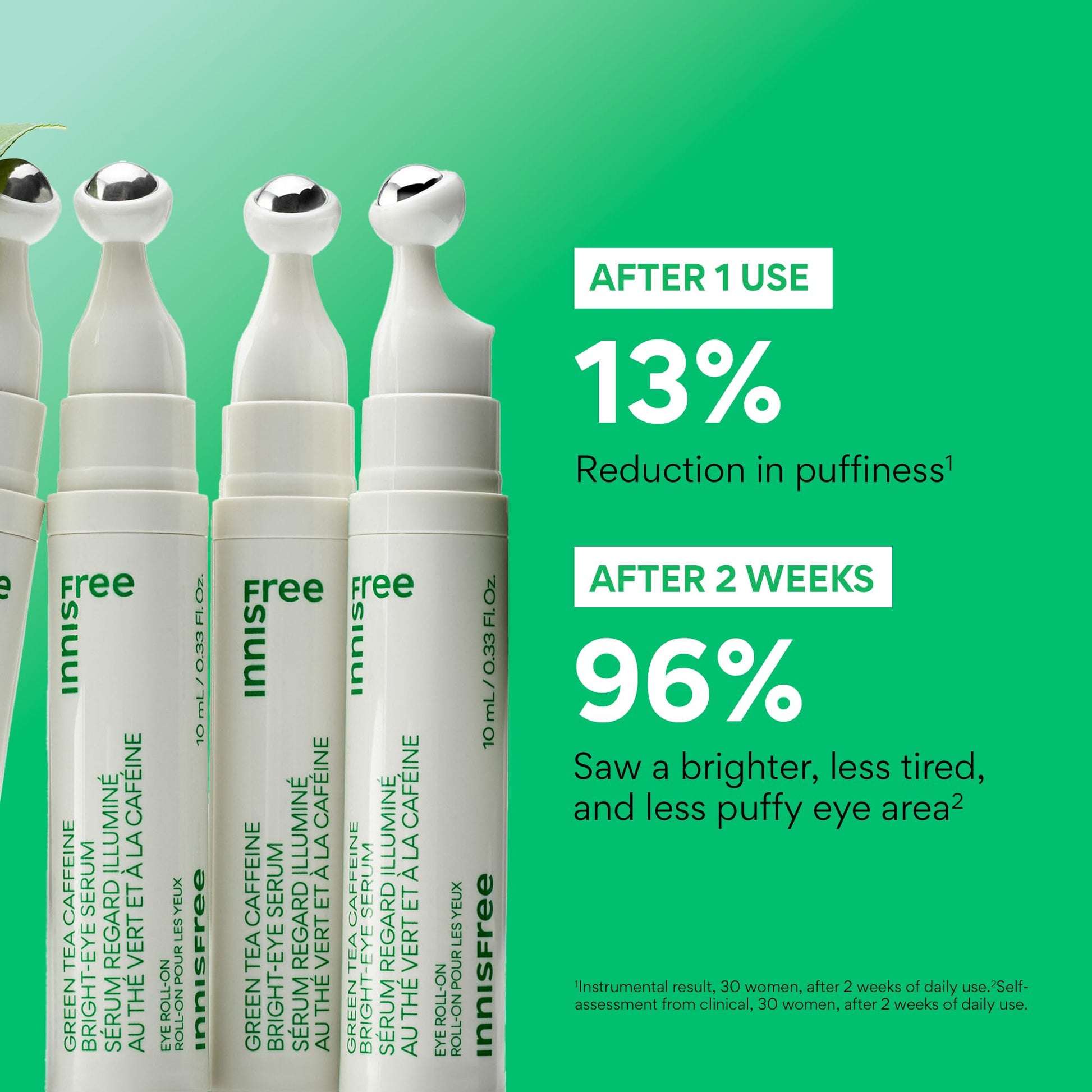 innisfree Green Tea Caffeine Depuffing Eye Serum with Niacinamide, Cooling Korean Eye Roll-On for Hydration and Brightening - Available at All In One Marketplace Canada