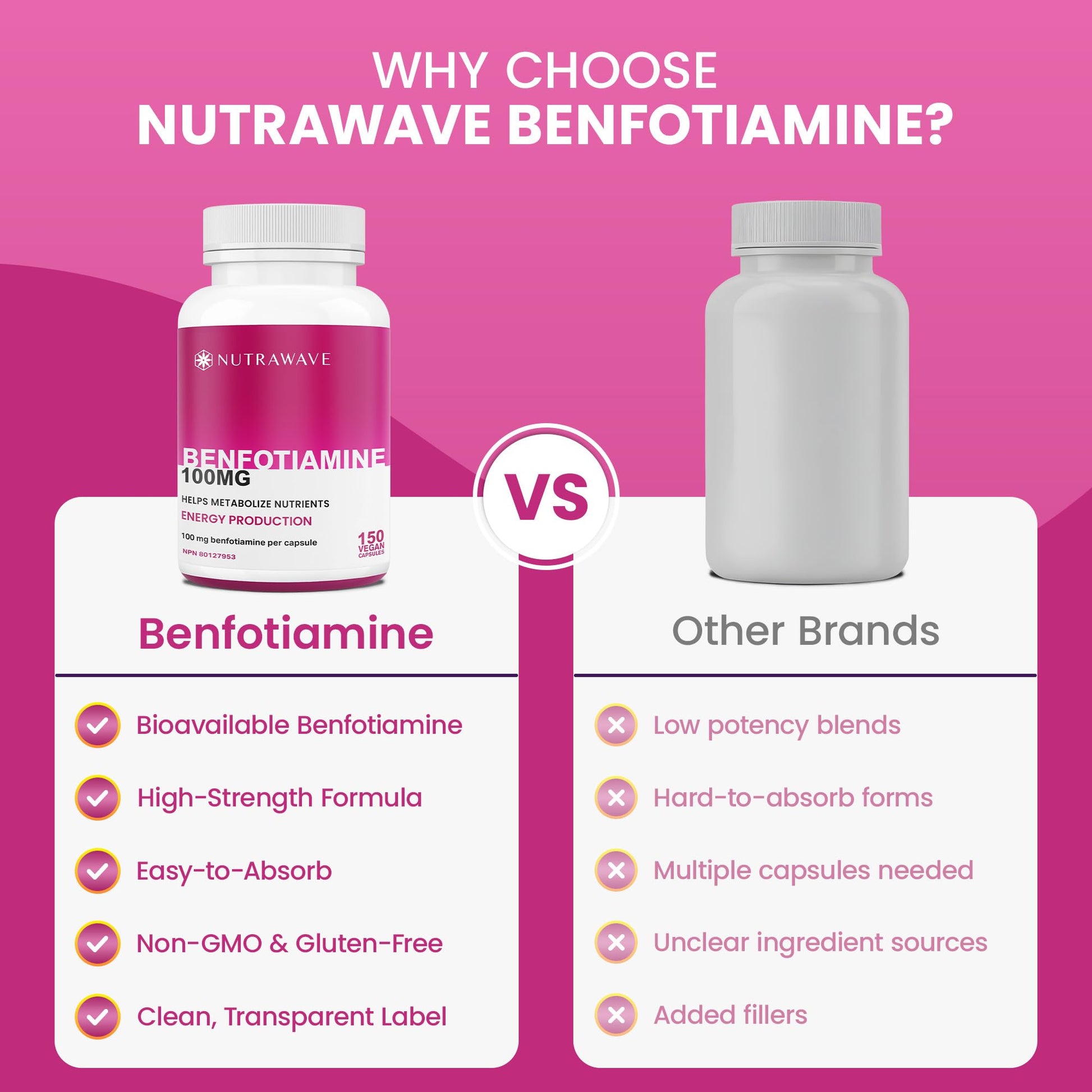 Nutrawave PURE *BONUS SIZE* 150 capsules HIGHEST POTENCY Benfotiamine Complex – 100mg, Thiamine B1 Supplement, Increased Energy, Nerve Support, All-Natural, Vegan, Gluten Free. 5-month supply - Available at All In One Marketplace Canada