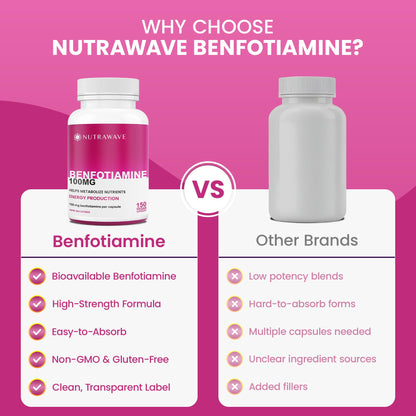 Nutrawave PURE *BONUS SIZE* 150 capsules HIGHEST POTENCY Benfotiamine Complex – 100mg, Thiamine B1 Supplement, Increased Energy, Nerve Support, All-Natural, Vegan, Gluten Free. 5-month supply - Available at All In One Marketplace Canada