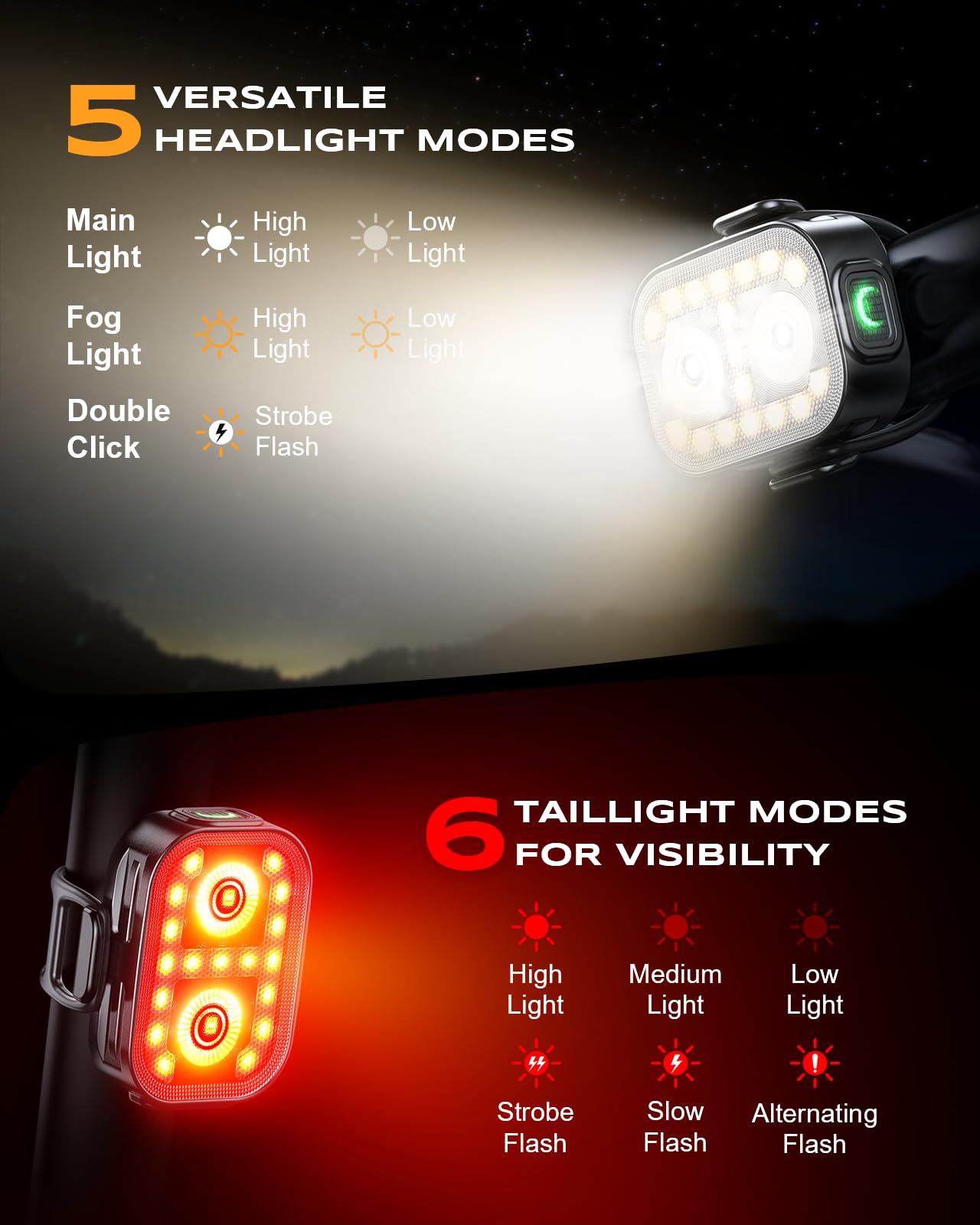 WOCBUY Bike Lights, Ultra-Slim & Lightweight Rechargeable Bicycle Lights Set, [5+6 Modes] Dual USB-C Bike Lights Front and Back, IP65 Waterproof Bicycle Lights for Night Riding Road Mountain Cycling - Available at All In One Marketplace Canada