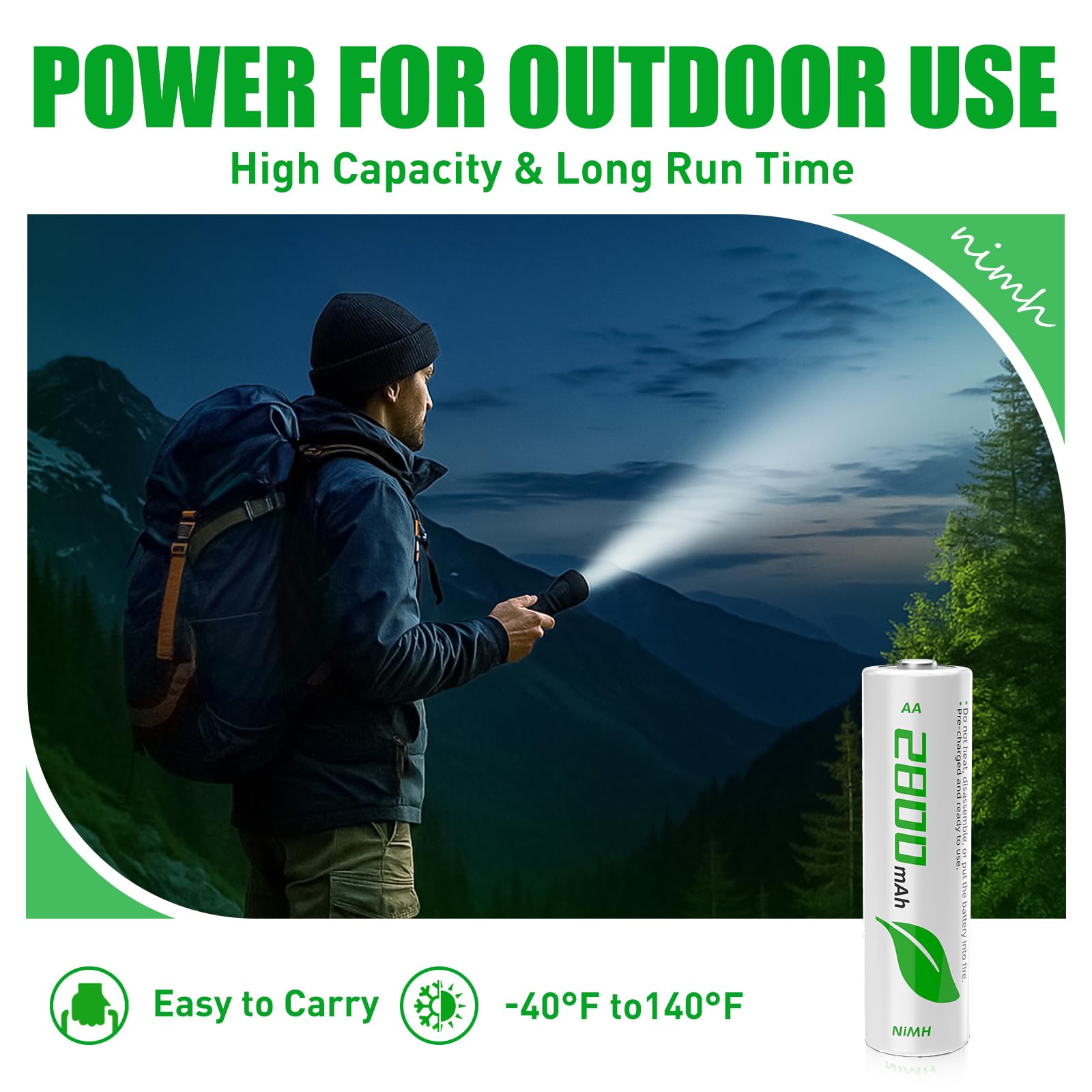 WENJOOP Rechargeable AA Batteries 16 Pack, 2800mAh Ni-MH, Up to 1200 Cycles, for Controllers, Cameras and Toys - Available at All In One Marketplace Canada
