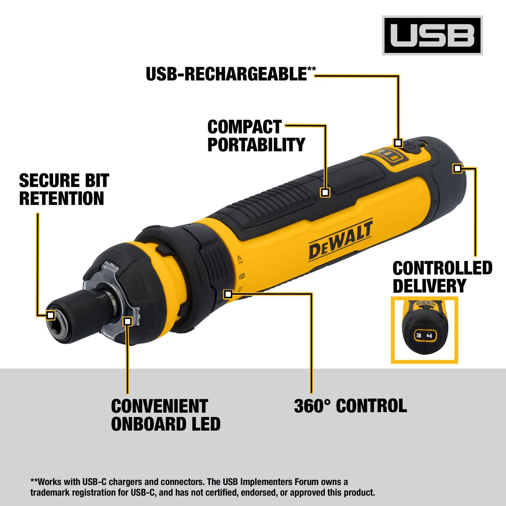 DEWALT 4V Cordless Screwdriver 15 PC Set (DWHT66719)