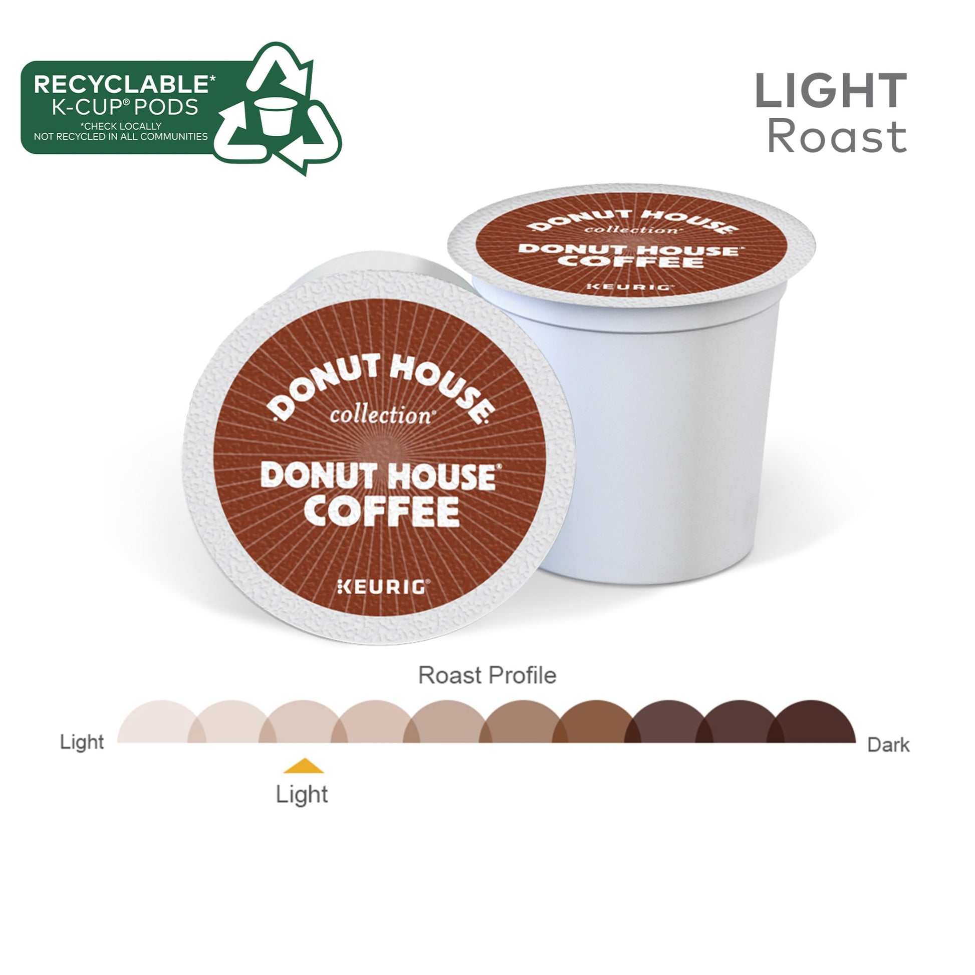 Donut Coffee Regular K-Cup Coffee Pods, 24 Count For Keurig Coffee Makers