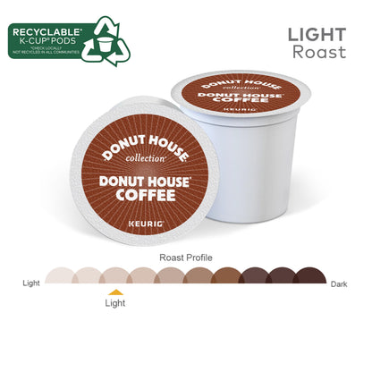 Donut Coffee Regular K-Cup Coffee Pods, 24 Count For Keurig Coffee Makers