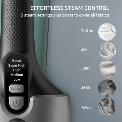 Rowenta Handheld Steamer for Clothes, Pure Force 2in1 Steamer & Iron, 1875W, Vertical/Horizonal Steaming & Ironing, Lightweight, Auto-off, XL power, 1875 Watts, DR8822 Rowenta