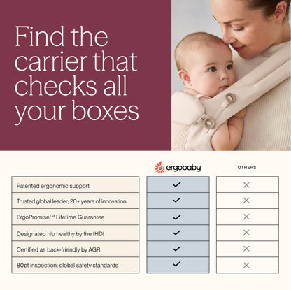 Ergobaby Omni Classic Baby Carrier for Newborn to Toddlers 0-48 Months 🍁 All In One Marketplace Canada