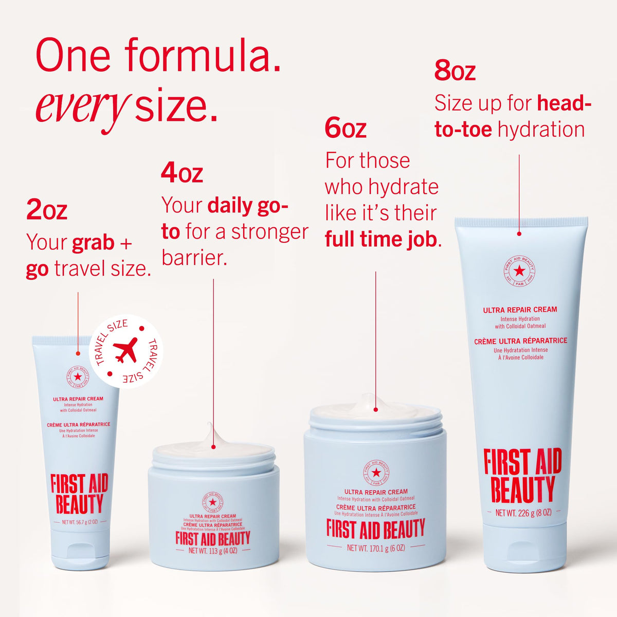 First Aid Beauty - Ultra Repair Cream - Hydrating Face & Body Moisturizer - Whipped Colloidal Oatmeal Clinically Proven to Strengthen Skin Barrier in 7 Days - Helps Relieve Eczema, 2 oz Travel Size