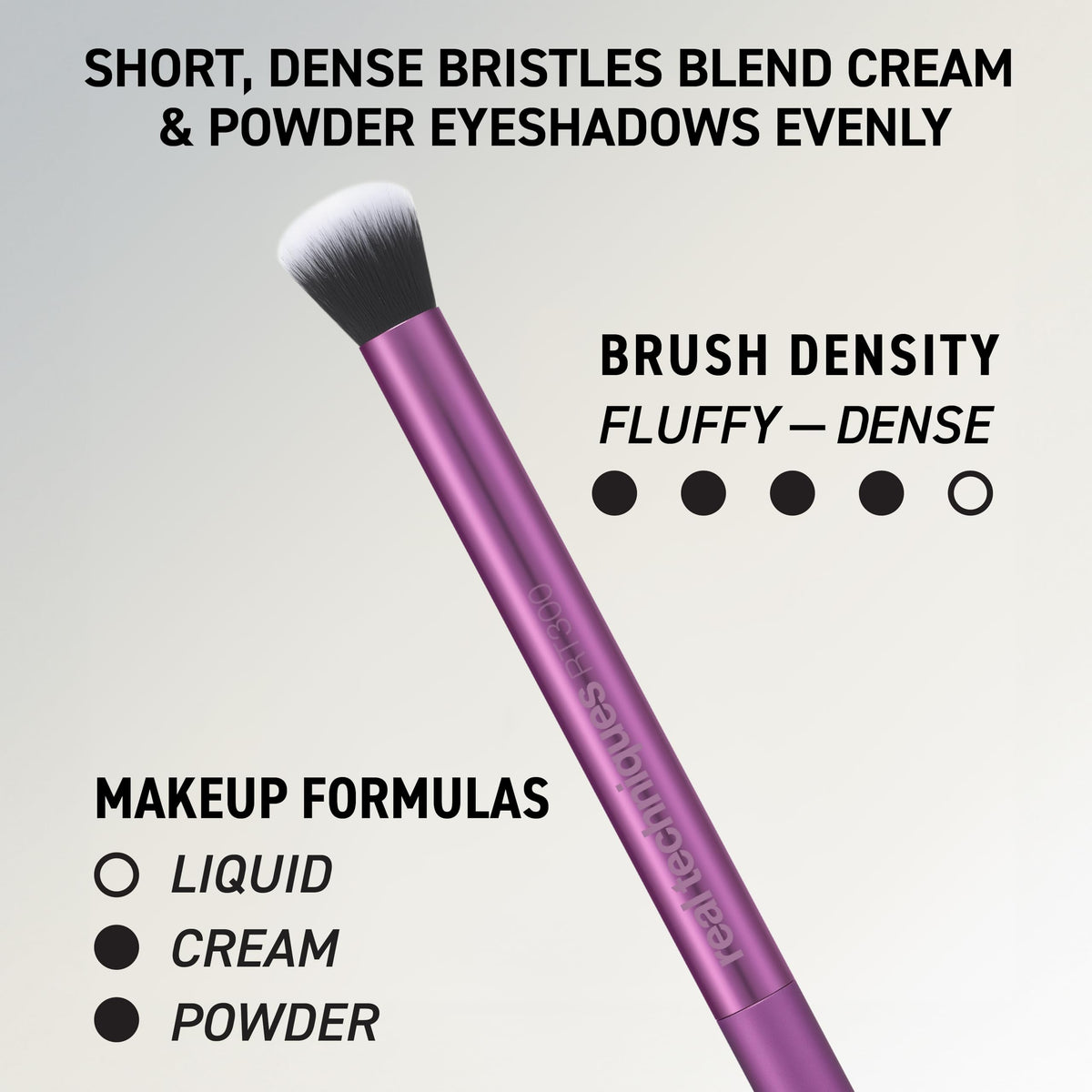 Real Techniques Makeup Brush Set with 2 Sponge Blenders for Eyeshadow, Foundation, Blush, and Concealer, Set of 6