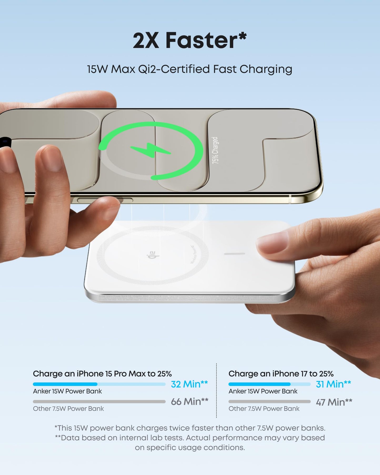 Anker Nano Power Bank, Ultra-Slim 5,000mAh Magnetic Battery Pack, Qi2 Certified 15W Max Ultra-Fast MagSafe-Compatible Portable Charger, Ergonomic Design, for iPhone 17/16/15/14/13/12 Series Only