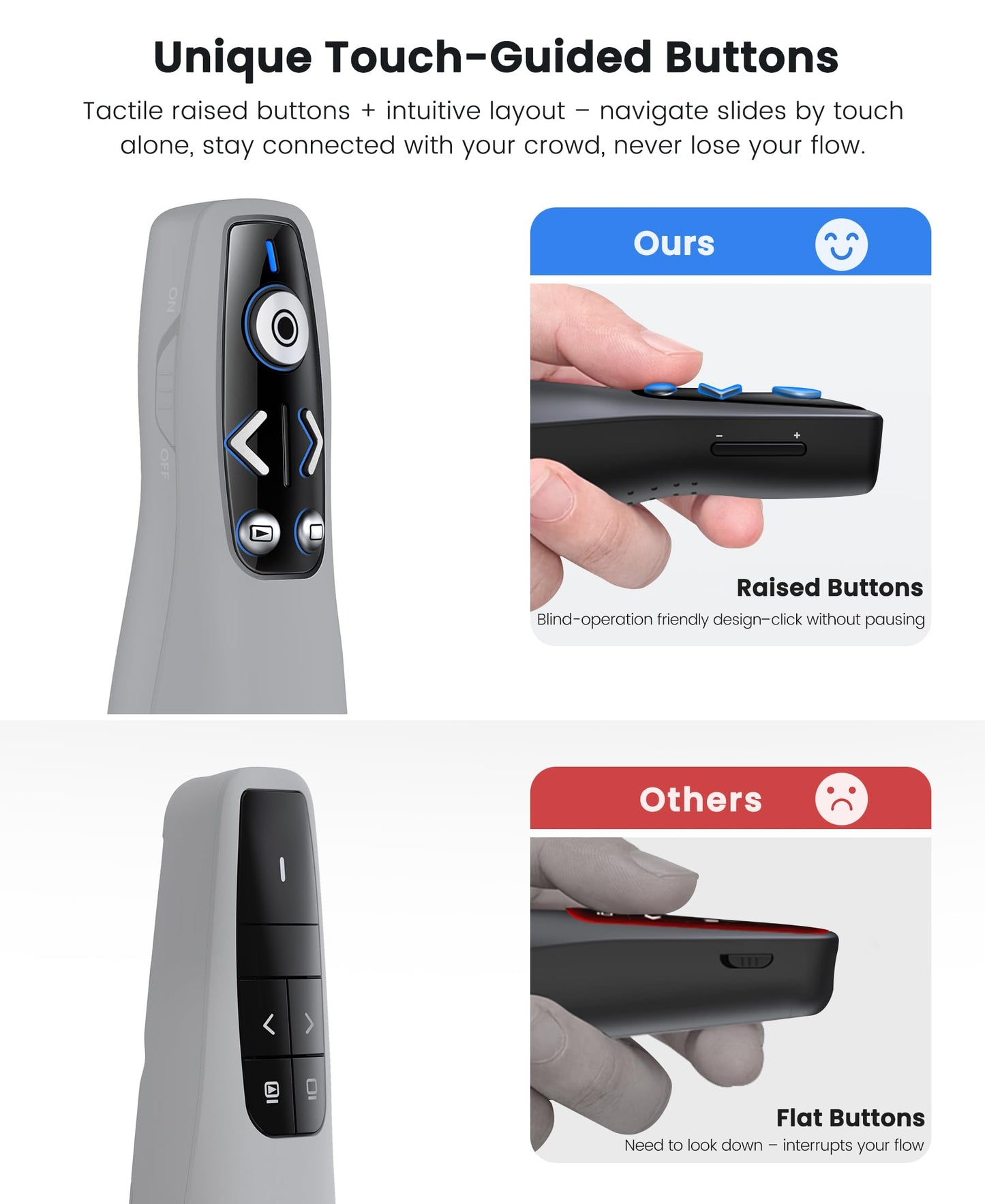 Presentation Clicker Wireless Presenter Remote for PowerPoint, RF 2.4GHz USB Powerpoint Clicker with Hyperlink & Volume Control PowerPoint Slide Advancer for Mac, Computer, Laptop