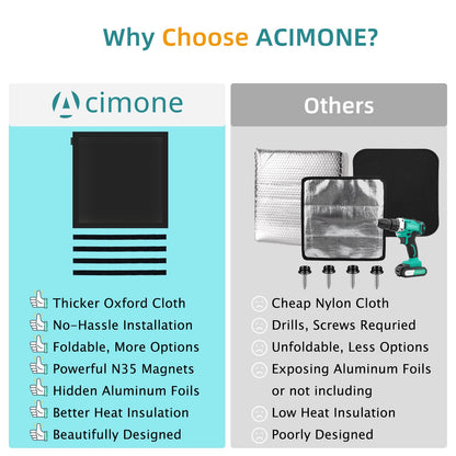 ACIMONE RV Skylight Window Shade, 16 x 16 Inches Magnetic Foldable RV Insulated Roof Vent Sun Shade, Blackout Shade for RV Vent, Skylight & Small Window, UV Protection, No-Tool Installation, Black