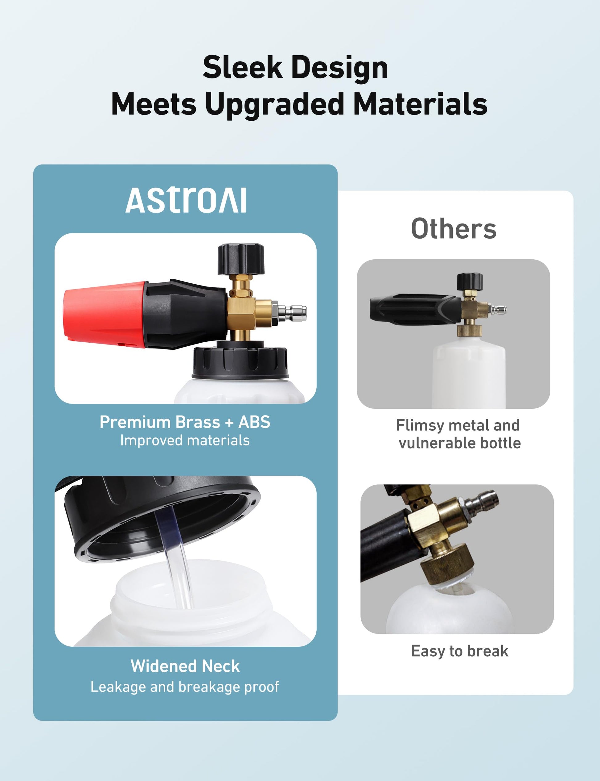 AstroAI Foam Cannon, Heavy Duty Car Foam Blaster Wide Neck Adjustable Snow Foam Lance and Thick Foam for Pressure Washer 1/4" Quick Connector （1L Bottle Without 5 Nozzles）