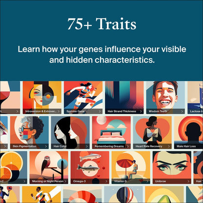 AncestryDNA + Traits Genetic Test Kit: Personalized Genetic Traits, DNA Ethnicity Test, Find Relatives, Family History, 2600 Regions, Ancestry Reports - Available at All In One Marketplace Canada