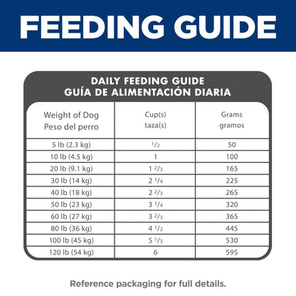 Hill's Science Diet, Adult 1-6, Dry Dog Food, Lamb Recipe, 14.9kg