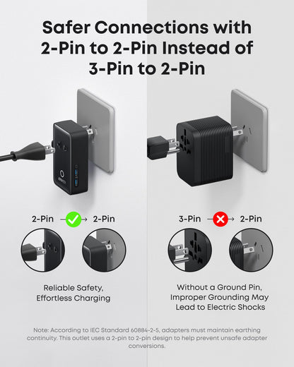 Anker Nano European Travel Plug Adapter, 5-Port Fordable Travel Adapter with 1AC 2USB-A 2USB-C Ports,Temperature Control, Essentials for Over 200 Countries, Ideal for Travel (1-Pack) (Black)