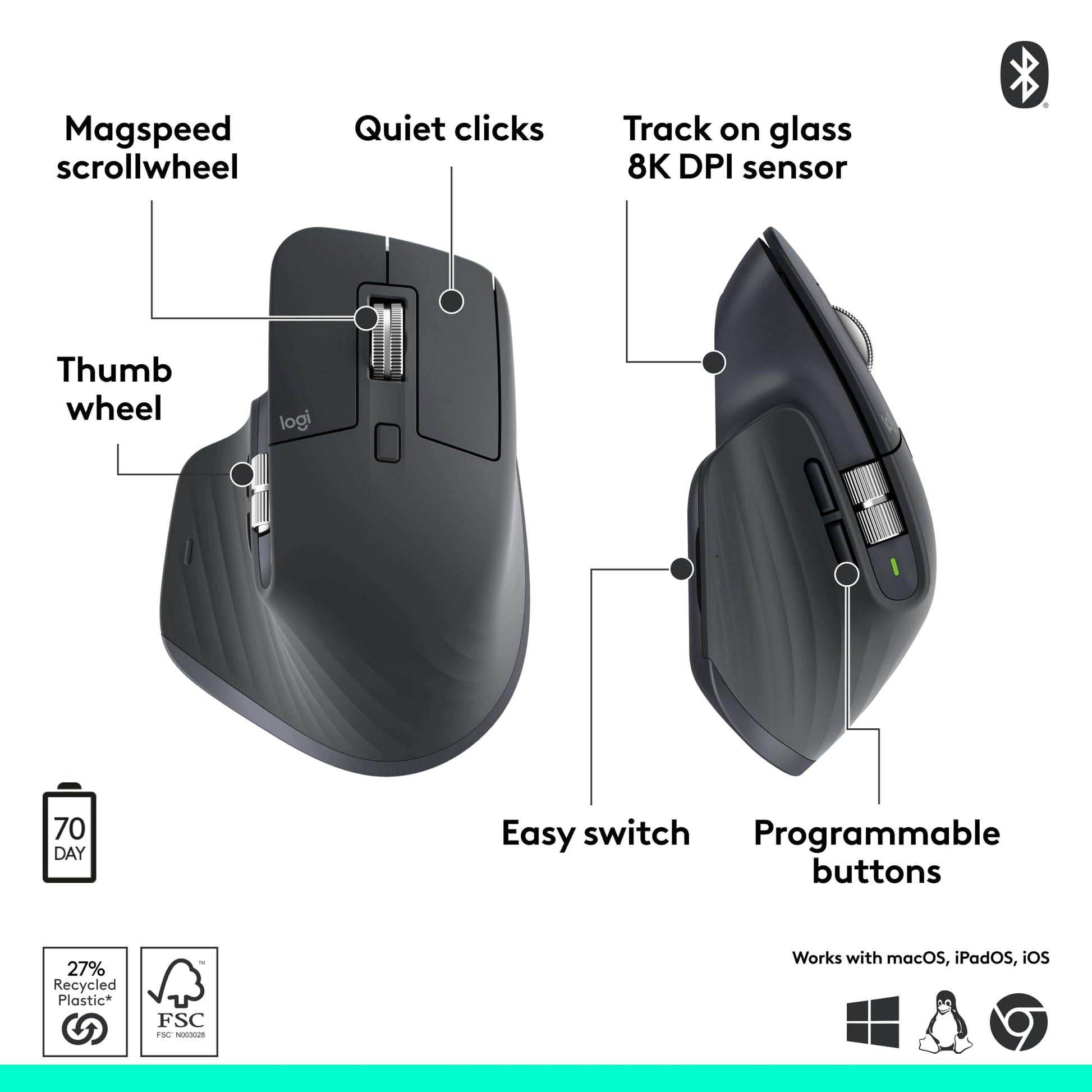 Logitech MX Master 3S Bluetooth Edition Wireless Mouse, No USB Receiver - Ultra-Fast Scrolling, Ergo, 8K DPI, Track on Glass, Quiet Clicks, Works with Apple Mac, Windows PC, Linux, Chrome - Graphite - Available at All In One Marketplace Canada