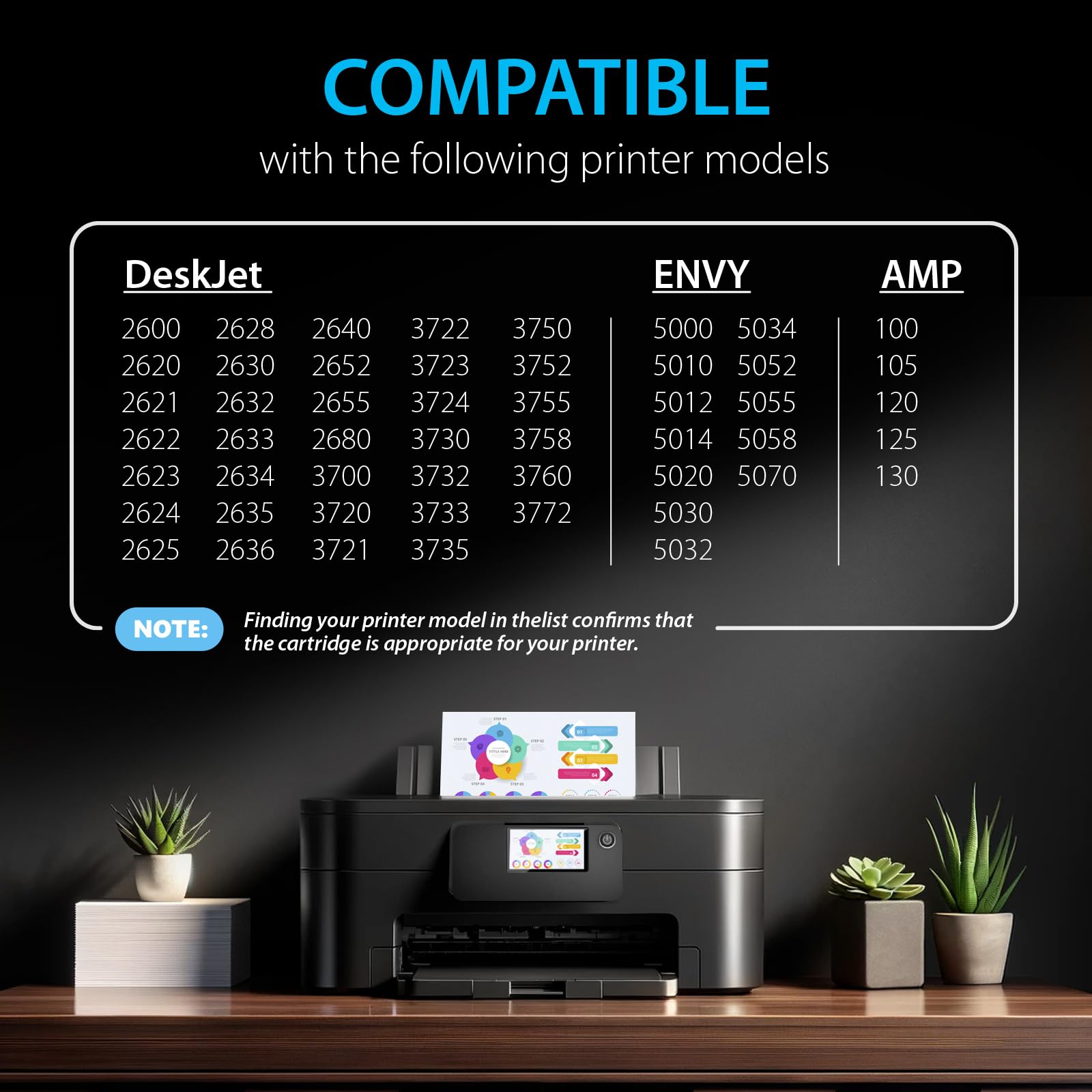 Smart Ink Remanufactured Ink Cartridges Replacement for HP 65 XL HP 65XL (2 Black Combo Pack) to use with DeskJet 3755 2600 2625 2652 2655 3700 3720 3752 3772 Envy 5000 5010 5052 5055 Printer Series