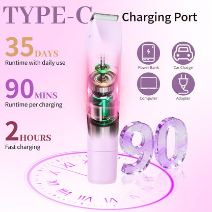Beanify 2-in-1 Electric Shaver & Bikini Trimmer With LED Display for Women & Men，IPX7 Waterproof Wet/Dry Electric Razor With Dual Head , Rechargeable Painless Body & Facial Hair Remover, Travel-Size (Purple) - Available at All In One Marketplace Canada