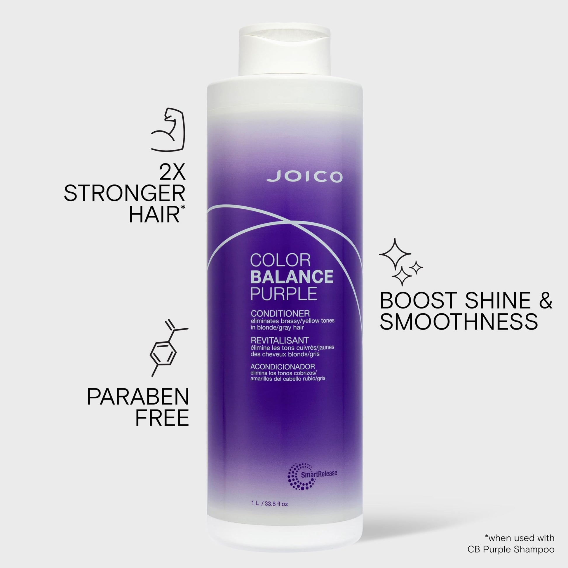 Joico Color Balance Purple Conditioner, Protection for Colour Treated Hair, Shields Damaged Hair, with Keratin and Green Tea Extract Joico