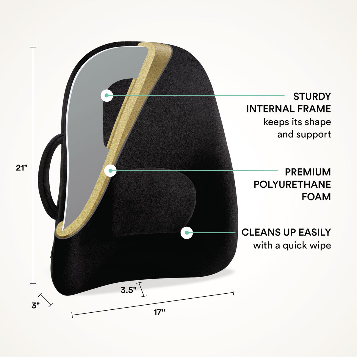 ObusForme Lowback Backrest Support - Lower Back Padded Seat Cushion and Lumbar Support Pillow, Portable Posture Support with Soft and Durable Foam