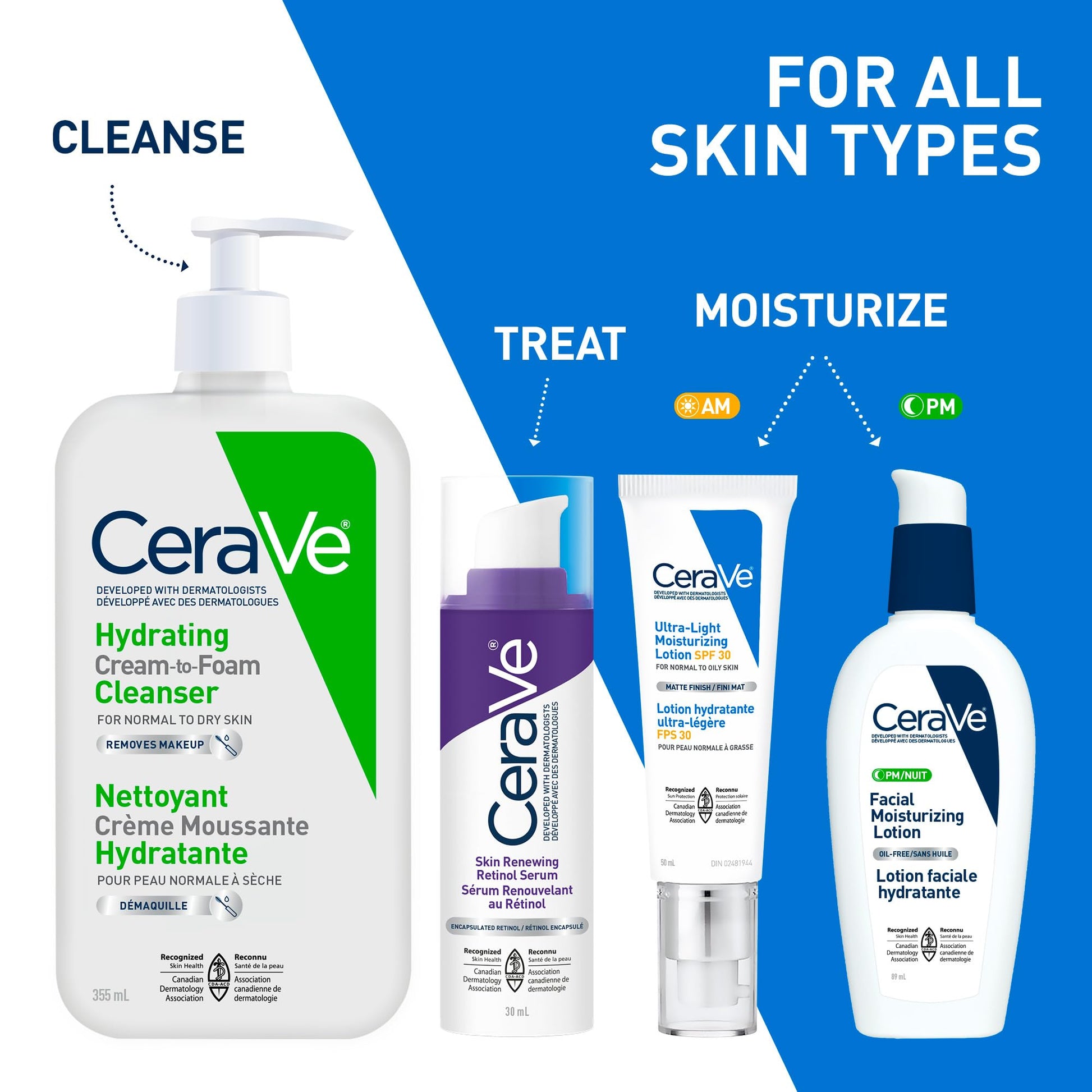 CeraVe Facial Moisturizing Lotion Pm | Ultra Lightweight, Night Face Moisturizer With Hyaluronic Acid | Fragrance Free, 89 Milliliters (1 Pack)