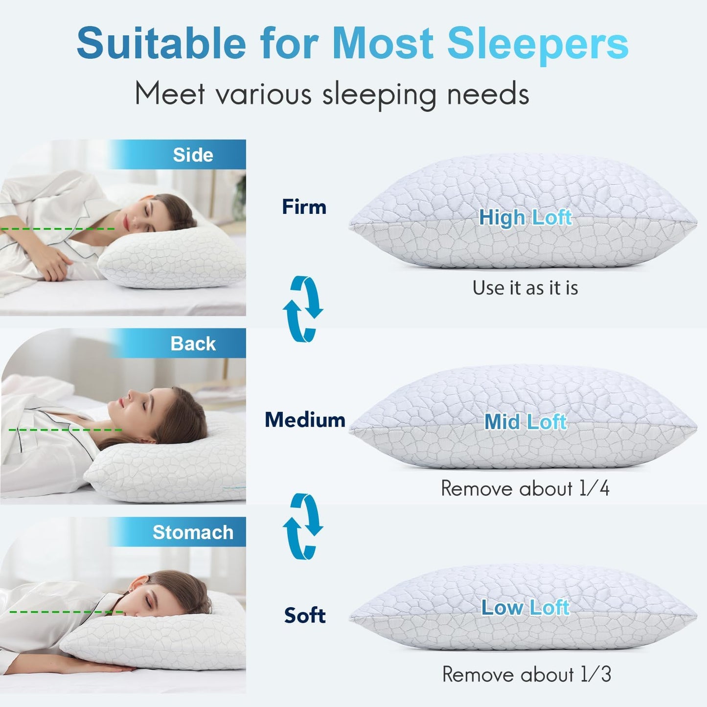 Cooling Memory Foam Pillows Queen Size Set of 2, Adjustable Shredded Foam Bed Pillows for Sleeping, Soft Support Pillows for Side & Back Sleepers with Breathable Dual-Sided Soft & Cooling Fabric - Available at All In One Marketplace Canada