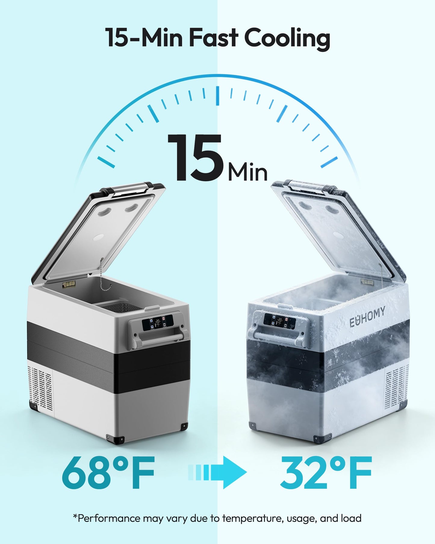 EUHOMY 12 Volt Refrigerator, 60QT(55L) Electric Cooler, 12V Fridge APP Control, 12V Cooler -4℉~68℉, Portable Freezer 12/24V DC 110-240V AC for Camping, Travel, Truck, Home 🍁 All In One Marketplace Canada