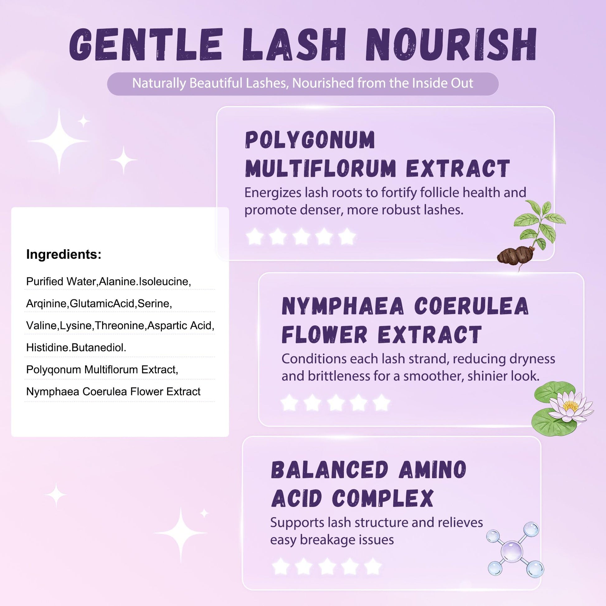 Lash Serum for Growth, Premium Eyelash Enhancer Care for Longer Thicker & Fuller, Gentle Formula Safe for Sensitive Eyes Non-Irritating Daily Use at Home & Travel - 5ml - Available at All In One Marketplace Canada