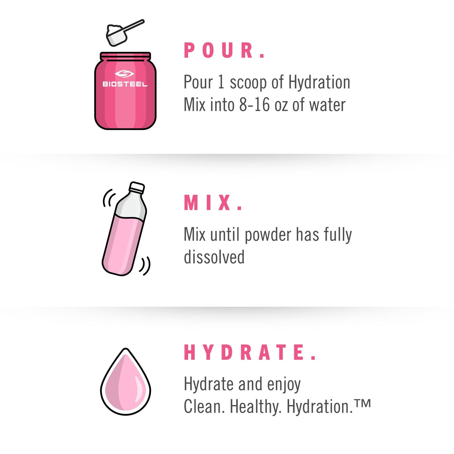 BioSteel Electrolyte Hydration Mix Powder, Zero Sugar, No Artificial Flavours, Watermelon, 100 Serving Container