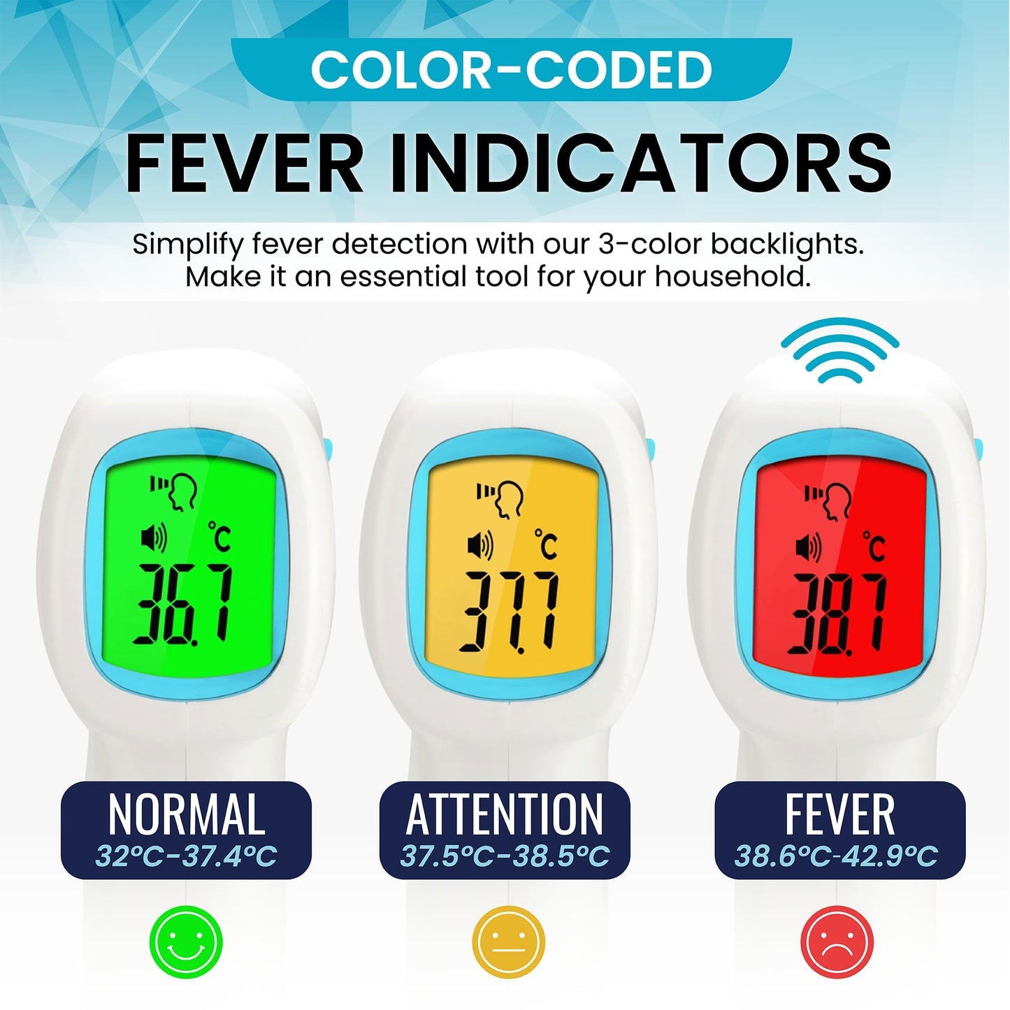 ByFloProducts Forehead Thermometer, Non Touch Digital Thermometer for Adult and Baby, Digital Infrared Thermometer, Fast and Accurate Reading with Fever Alarm, Blue - Available at All In One Marketplace Canada