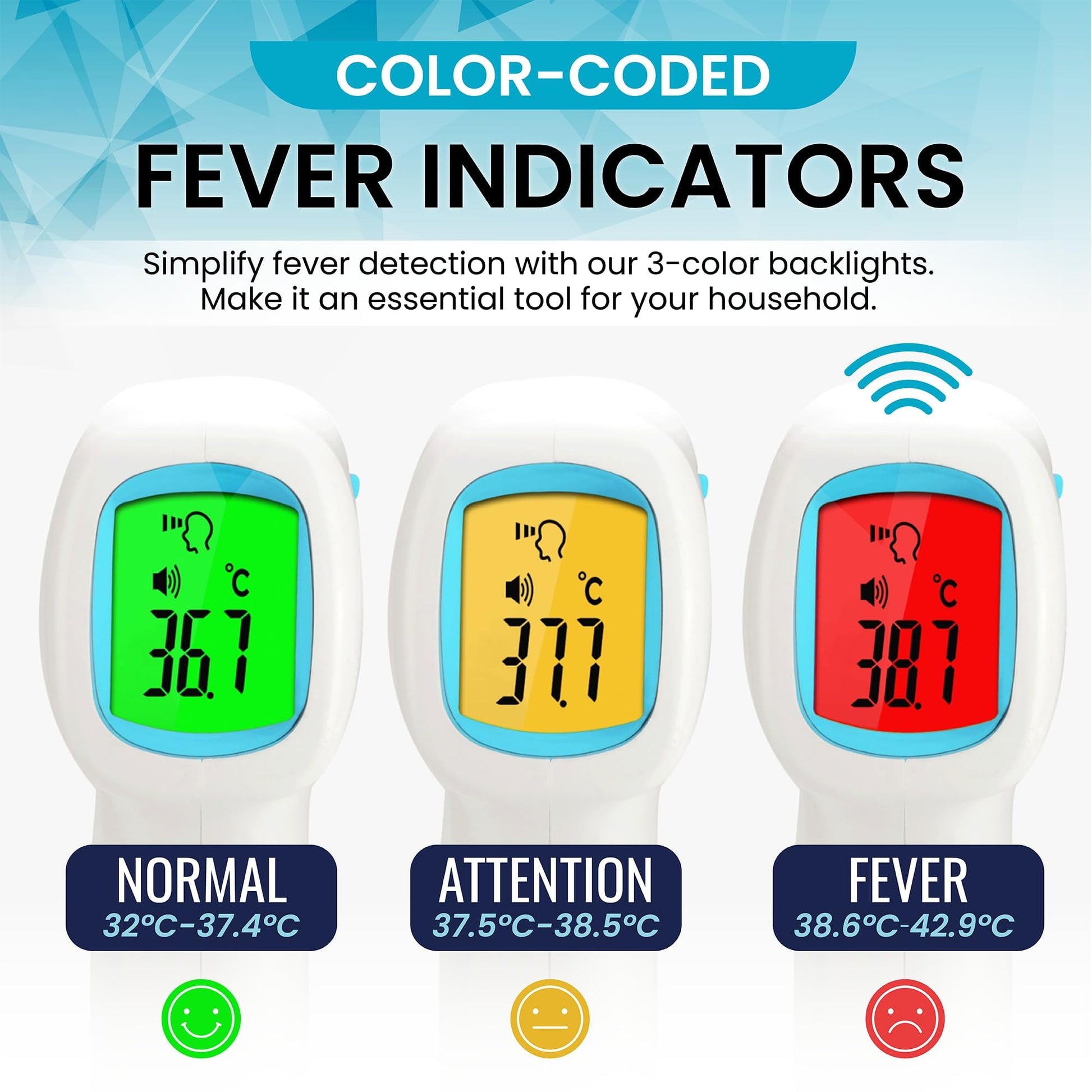 ByFloProducts Forehead Thermometer, Non Touch Digital Thermometer for Adult and Baby, Digital Infrared Thermometer, Fast and Accurate Reading with Fever Alarm, Blue - Available at All In One Marketplace Canada