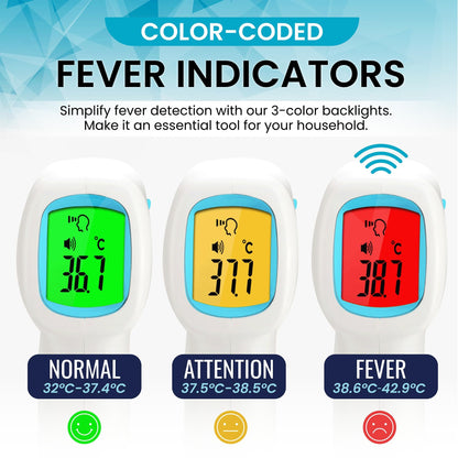 ByFloProducts Forehead Thermometer, Non Touch Digital Thermometer for Adult and Baby, Digital Infrared Thermometer, Fast and Accurate Reading with Fever Alarm, Blue - Available at All In One Marketplace Canada