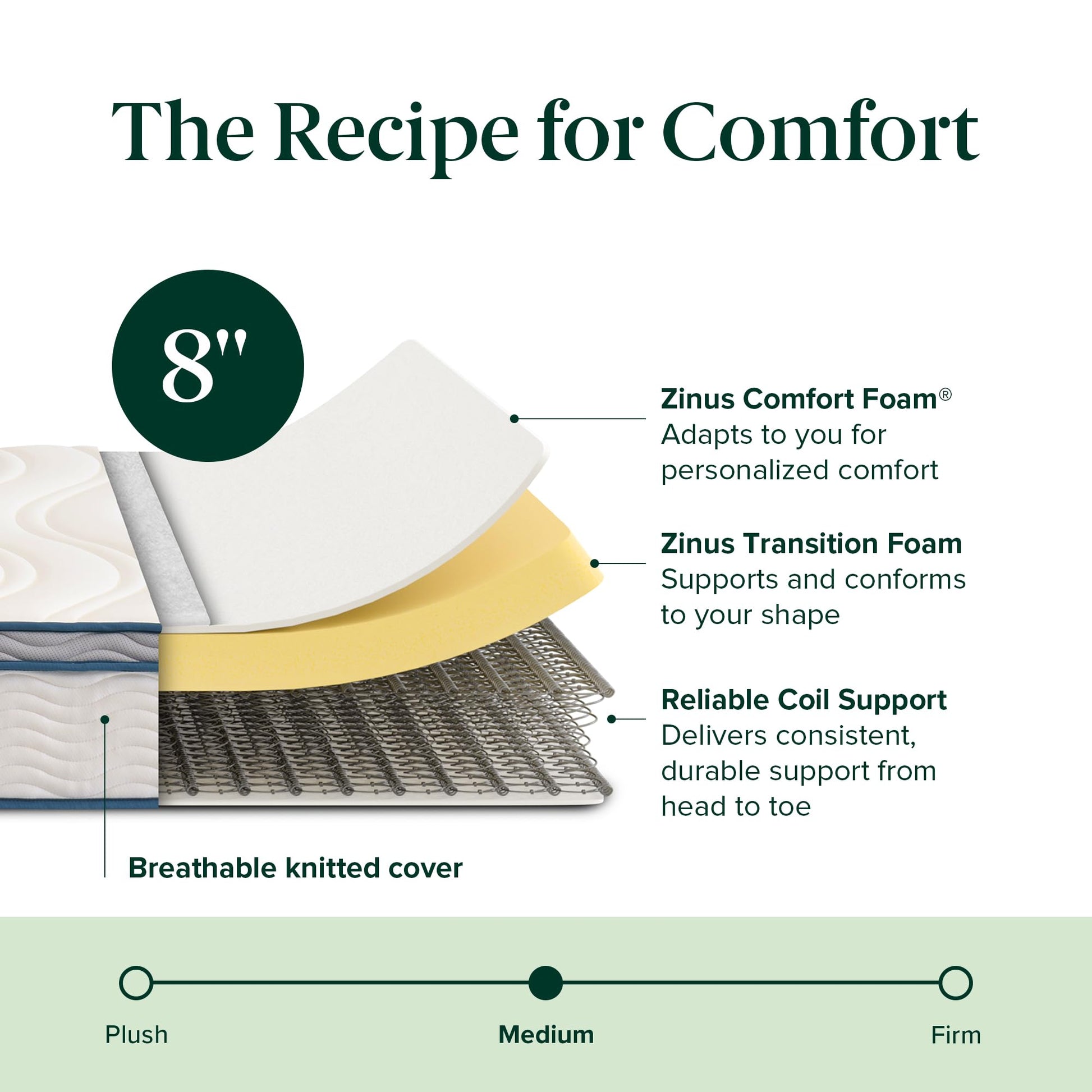 Zinus 8 Inch Spring Sensation Hybrid Mattress [New Version], Twin XL, Fiberglass Free, Medium Firmness, Durable Support, Certified Safe Foams & Fabric, Mattress in A Box Zinus