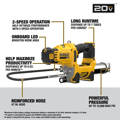 20V MAX Cordless 10,000 PSI Variable 2-Speed Grease Gun Kit (DCGG581B) DEWALT