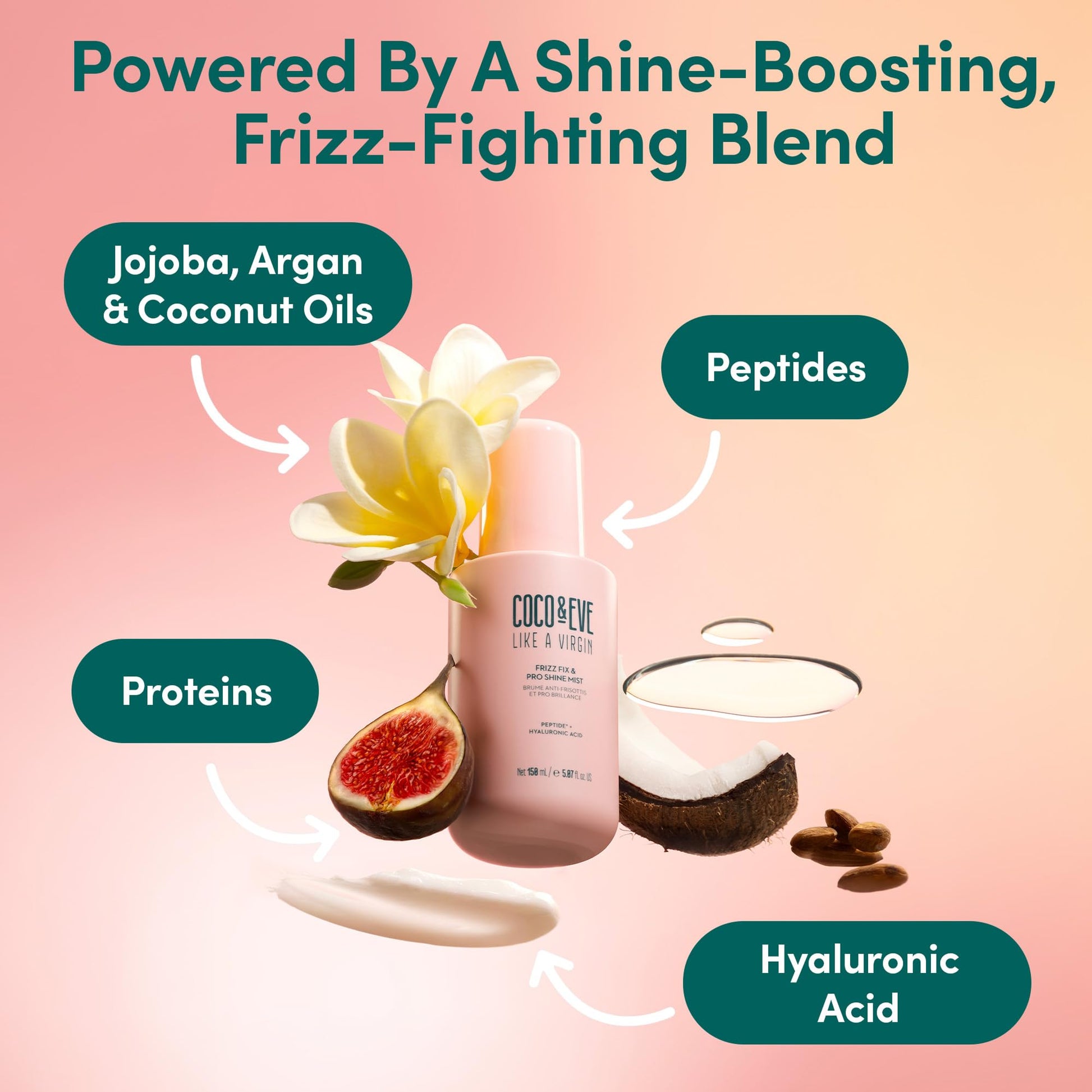 Coco & Eve Frizz Fix & Pro Shine Mist - 72H Frizz Control & Instant Shine | Lightweight Heat Protectant | Moisturizing, Smoothing, Detangling Spray | For Damaged Hair & All Hair Types (5.07 fl oz) - Available at All In One Marketplace Canada