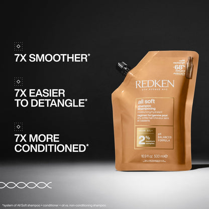 Redken All Soft Shampoo, 500mL 🍁 All In One Marketplace Canada