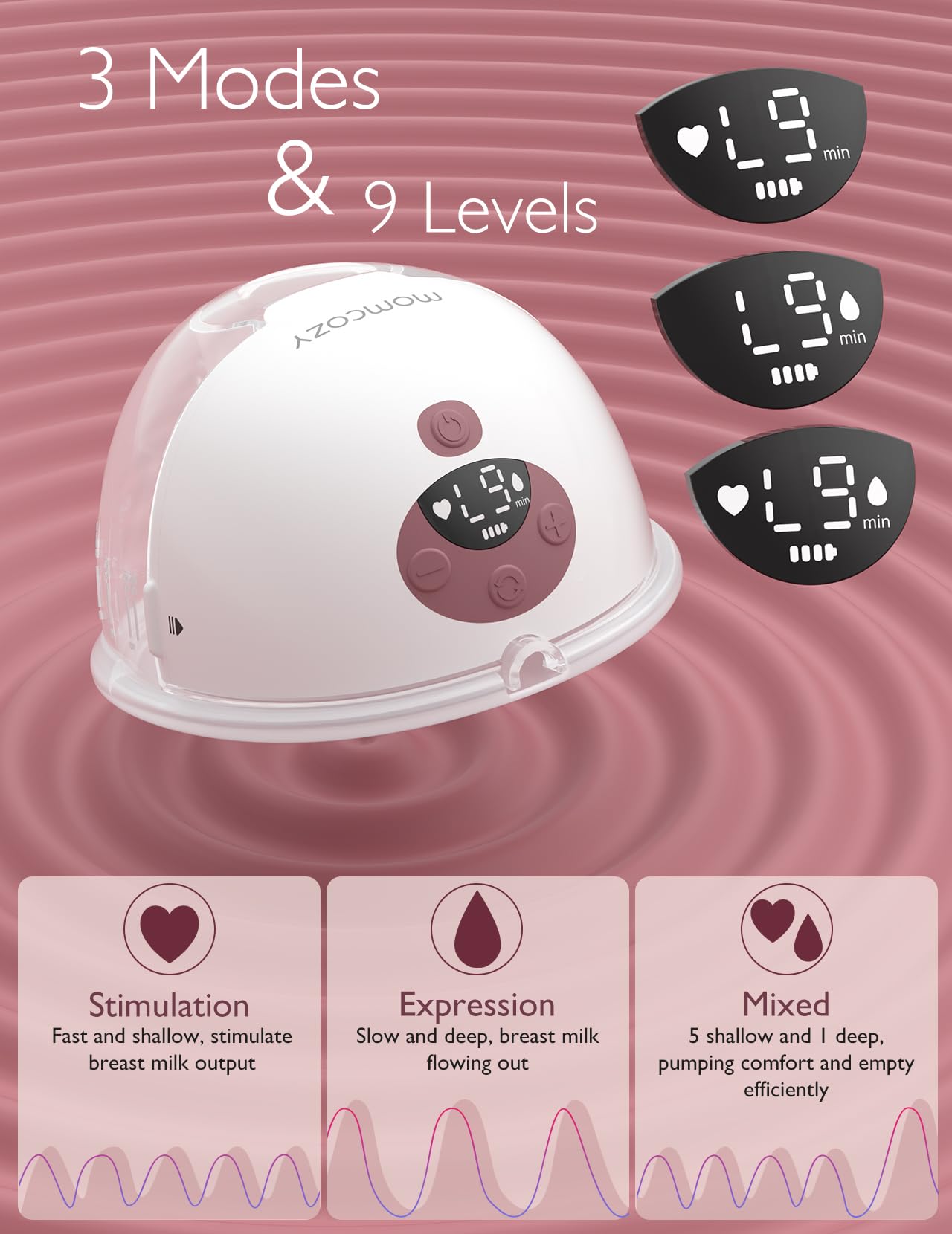 Momcozy M5 Smart App Control Hands Free Breast Pump, Double Wearable Breast Pump of Baby Mouth Double-Sealed Flange with 3 Modes & 9 Levels, Electric Pump Portable - 24mm, 2 Pack, Cozy Red