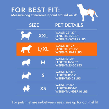 Simple Solution Disposable Dog Diapers for Female Dogs, True Fit, Absorbent, Leak Proof with Wetness Indicator, XL Puppy & Doggie Period Pad and Pee Diaper, for Large Pets, 18-27 Inch Waist, 30 Count 🍁 All In One Marketplace Canada