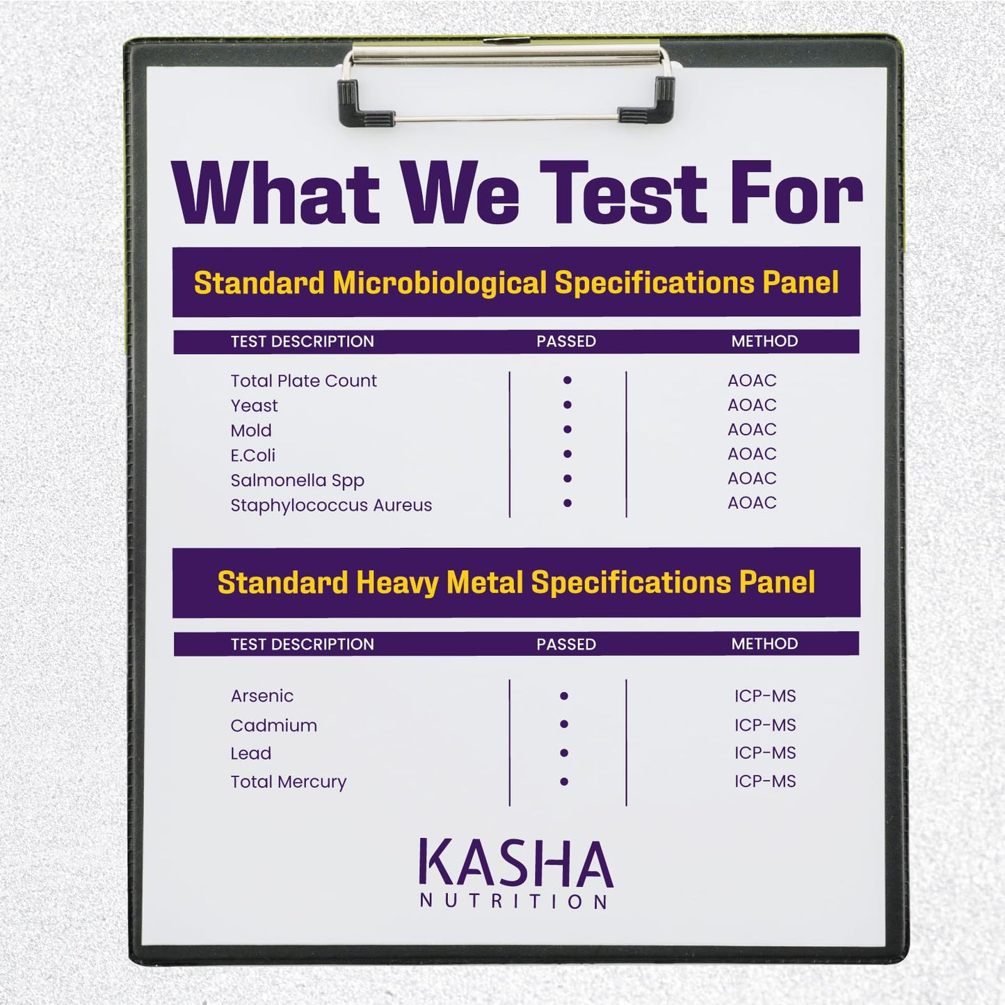 Maximum Strength Berberine Supplement 1000 mg Per Serving (500mg Per Capsule). Supports Healthy Glucose (Blood Sugar) and Lipid (Fats) Metabolism. Non-GMO, Vegan, Gluten-free. Bulk 120 Capsules. Proudly Canadian. Easy to Swallow. Kasha Nutrition - Available at All In One Marketplace Canada