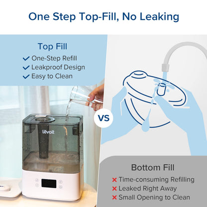 Levoit 6L Smart Humidifiers for Bedroom Large Room Home, Cool Mist Top Fill Levoit