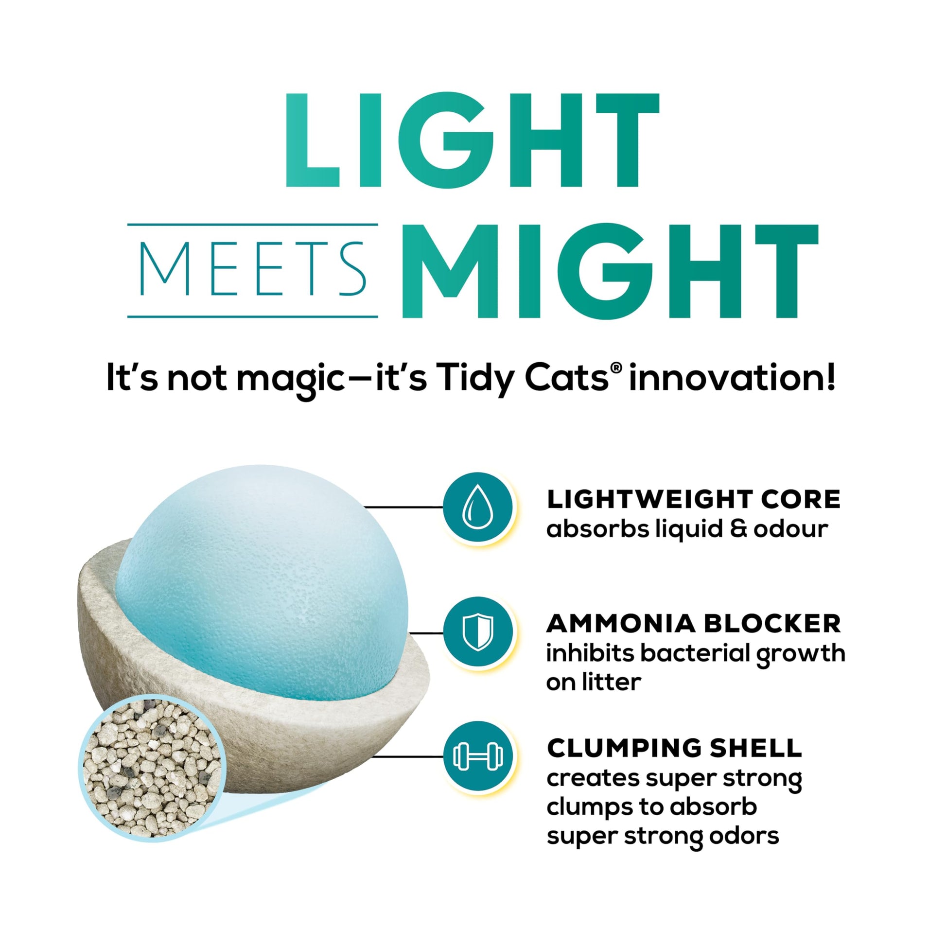 Tidy Cats Free & Clean Cat Litter, LightWeight Unscented Multi-Cat - 5.44 kg Box