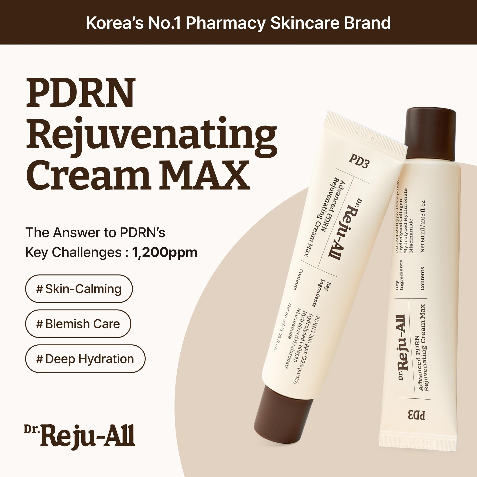 Dr. Reju-All Advanced PDRN Rejuvenating Cream Max – 99% Pure Salmon DNA Gel Type Face Moisturizer – Optimal 1200ppm for Glass Skin & Plumping – Korean Pharmacy Anti-Aging Skin Care Face Cream - 60ml