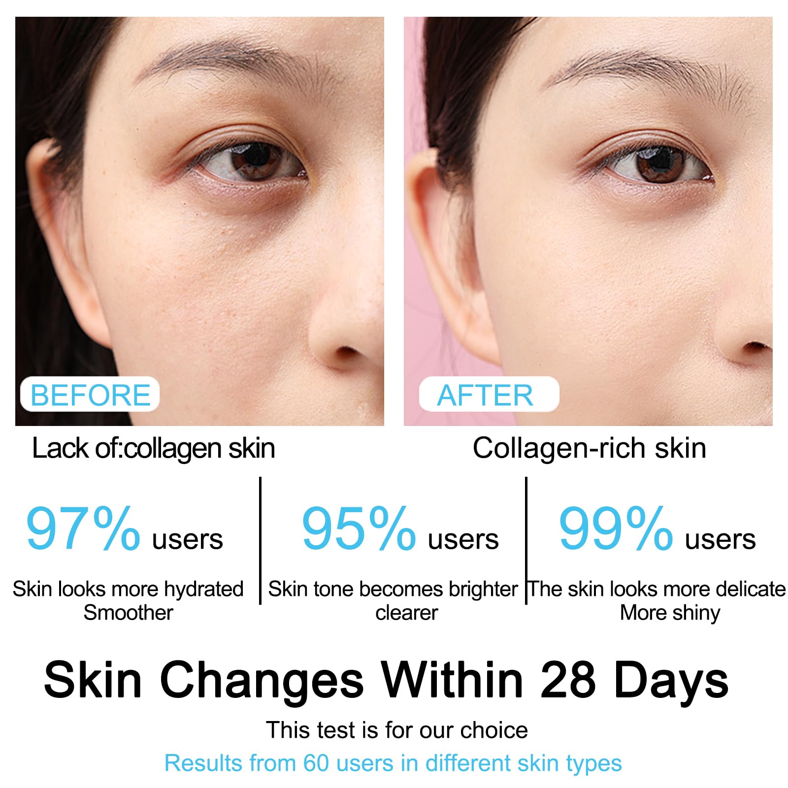 5% Hyaluronic Acid Serum Ultra Moisturizing & Elastic Skin - Wake Nature Perfection Hyaluronic Acid - Anti-Aging Serum for Face Single-Use Vials Skincare - Repair Sensitive Skin (1.5 ml)*30 - Available at All In One Marketplace Canada