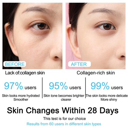 5% Hyaluronic Acid Serum Ultra Moisturizing & Elastic Skin - Wake Nature Perfection Hyaluronic Acid - Anti-Aging Serum for Face Single-Use Vials Skincare - Repair Sensitive Skin (1.5 ml)*30 - Available at All In One Marketplace Canada
