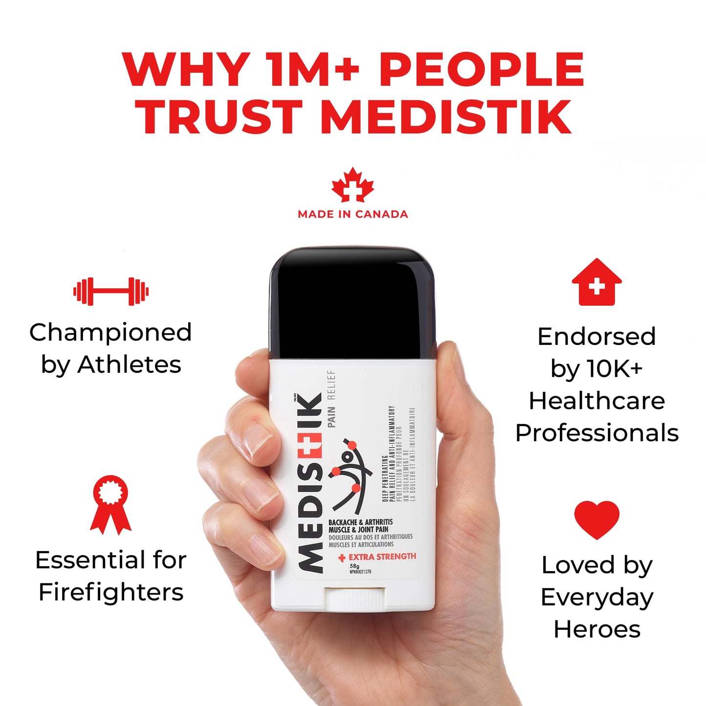 MEDISTIK Extra Strength Pain Relief Stick. Long Lasting Topical Pain Reliever for Backache, Arthritis Muscle & Joint Pain, 58g, Pack of 2 - Available at All In One Marketplace Canada