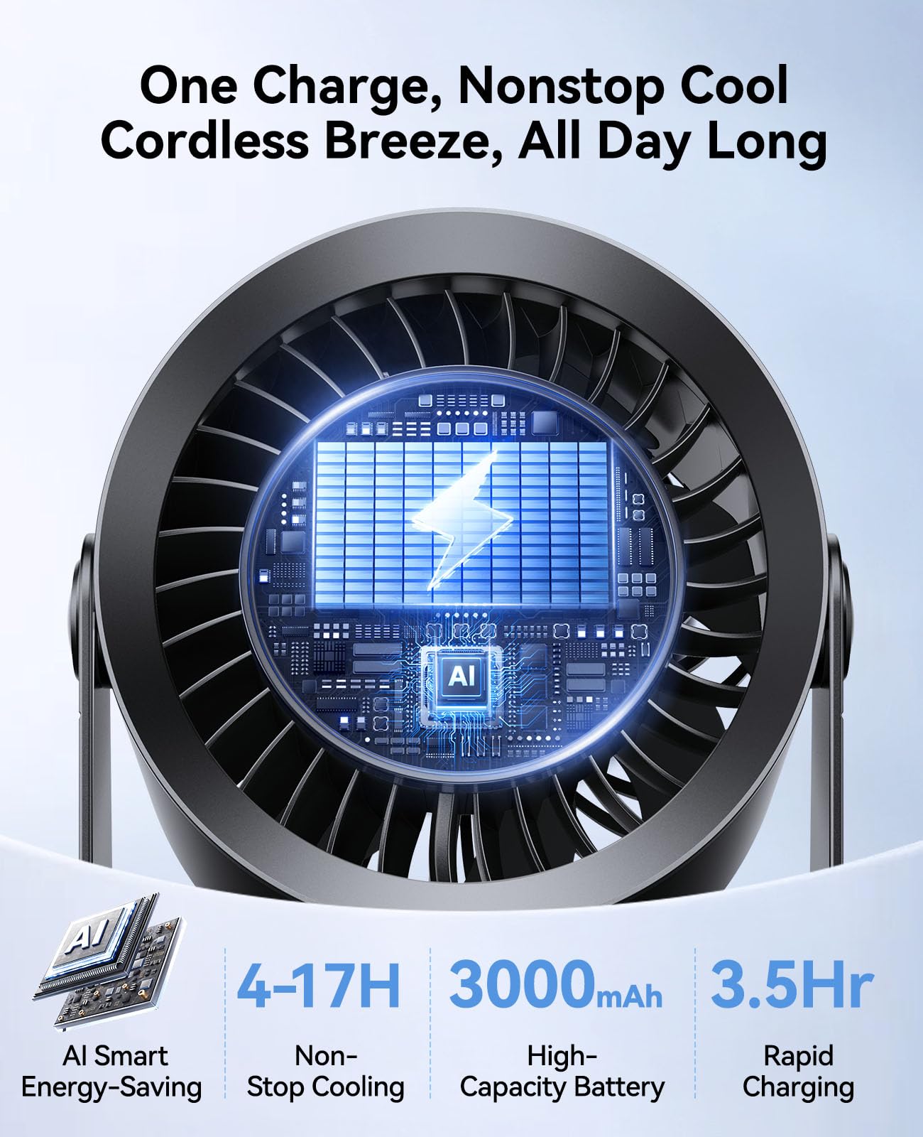 DIGIX Rechargeable USB Desk Fan for Bedroom, 100 Speeds, 360° Rotation, Wall Mounted Design Small Portable Table Fan with LED Display, Quiet Personal Desktop Cooling Fans for Home Office (Black) - Available at All In One Marketplace Canada