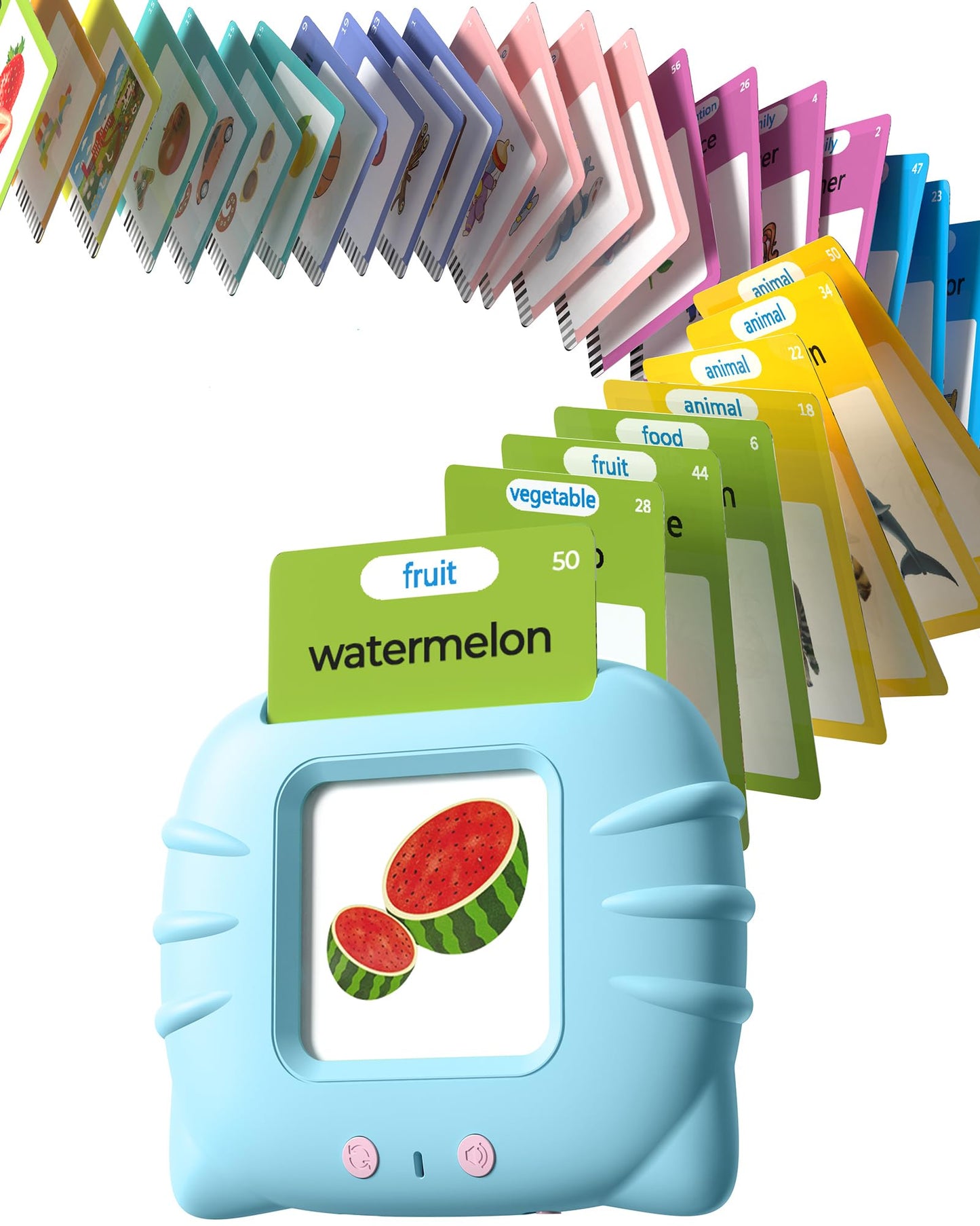 Airbition Talking Flash Cards, 510 Words 31 Themes, Montessori Learning Toy 🍁 All In One Marketplace Canada