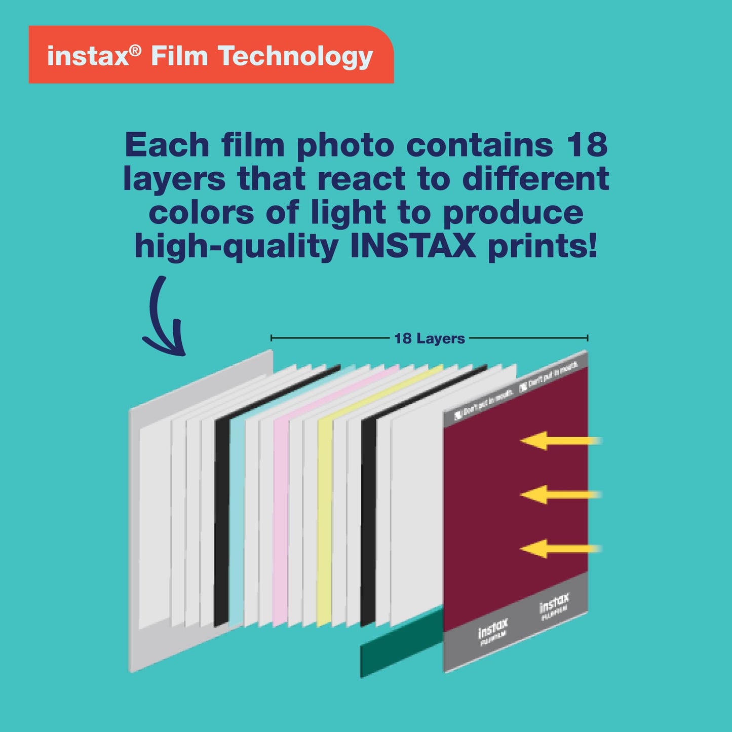 Fujifilm Instax Mini Link 3 Smartphone Printer - Clay White 🍁 All In One Marketplace Canada