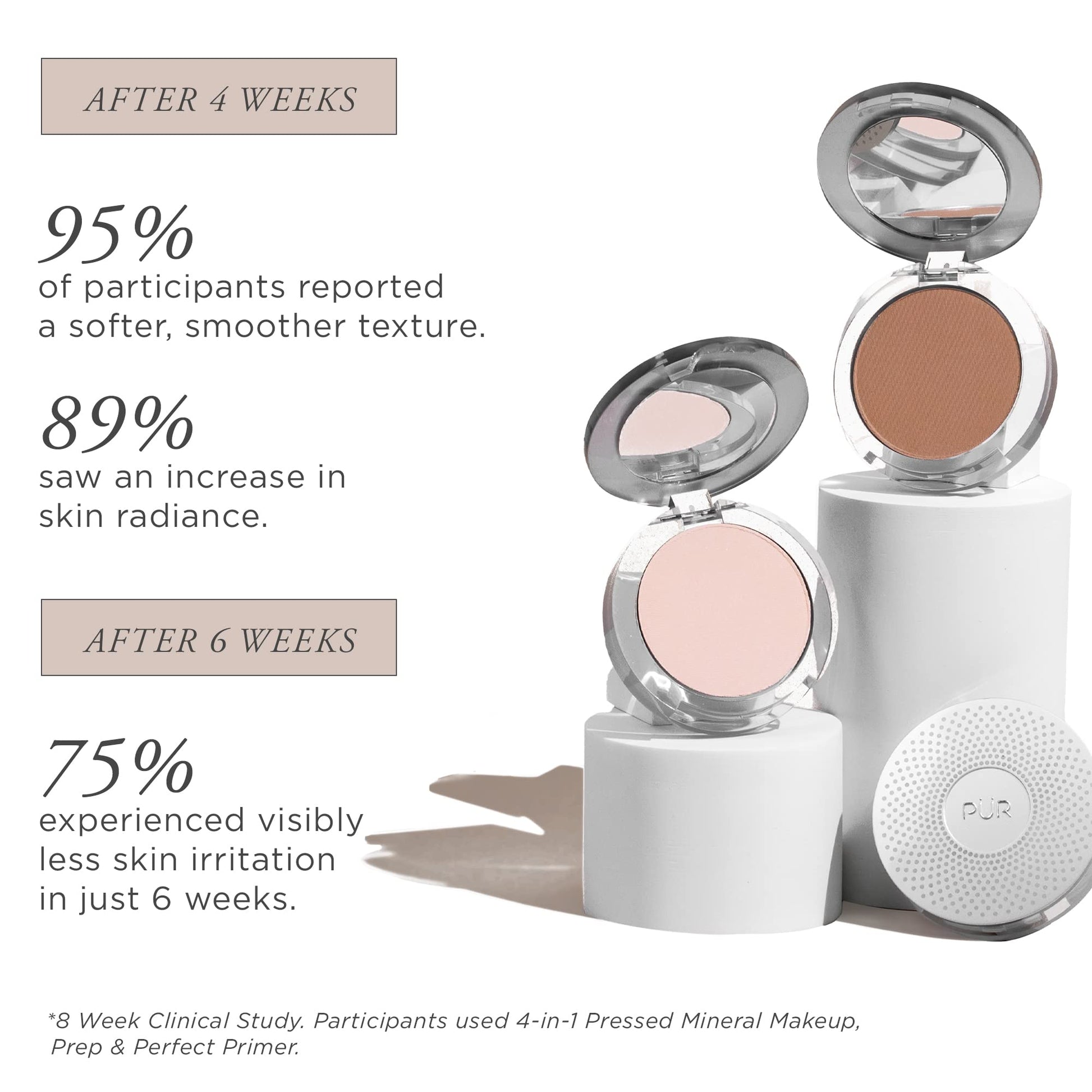 PÜR 4-in-1 Pressed Mineral Makeup with Skincare Ingredients in Linen, 0.8 Pound PÜR MINERALS