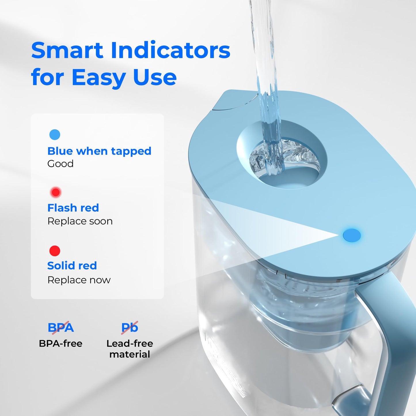 Waterdrop PT-07B Water Filter Pitcher, 10-Cup, NSF Certified Water Filter Pitcher, 200-Gallon Long-Life Filter, Reduces PFOA/PFOS and Chlorine, 5X Longer Filter Life, Blue 🍁 All In One Marketplace Canada